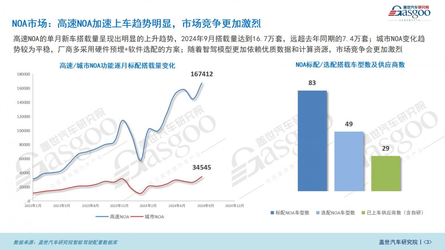 智驾功能知多少_03.jpg