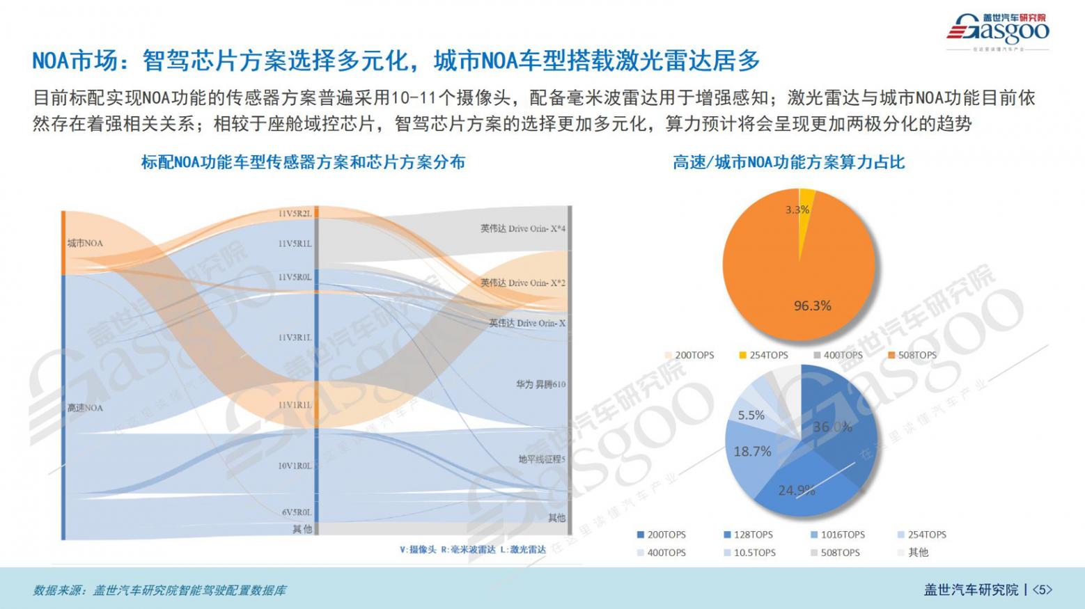 智驾功能知多少_05.jpg